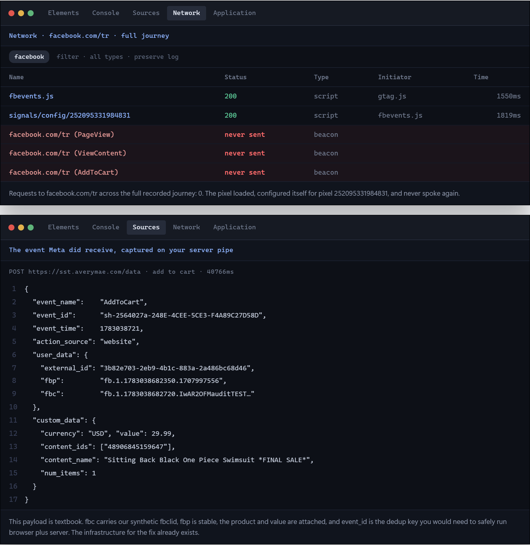 Evidence your developer can check.